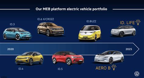 codini.rgarabwor.edu.pl. 