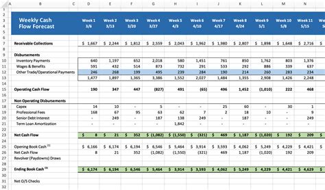 13Week Cash Flow Modeling 111323 Wall Street Prep