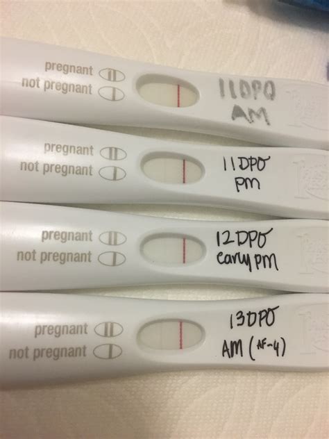 Yep this exact thing happened to me I took a test on the 28 or 29th (10 or 11dpo) and test was negative. My period was due on the 1st, took a test on the 3rd and it came back with a strong positive. I was also pretty sure I was pregnant because I felt the implantation cramps on the 23rd of Dec(I had the same cramps with my first pregnancy)