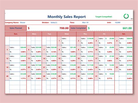 14+ Excel Sales Template DocTemplates
