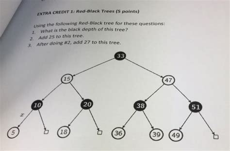 14 - Red-Black Trees questions & answers for quizzes and …