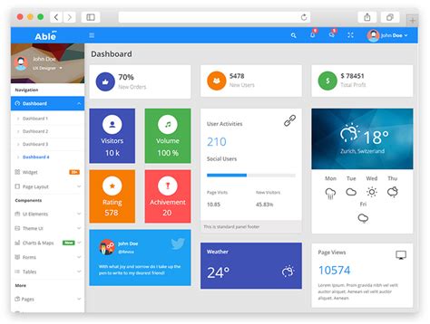 14 Best AngularJS Admin Templates 2020