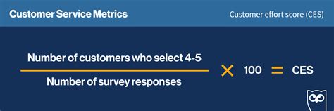 14 Customer Service Metrics to Track Free Report Template 