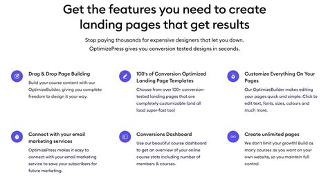 14 High Converting Landing Page Examples To Learn