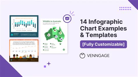 14 Infographic Chart Examples & Templates [Fully … - coolestguyplanet.net