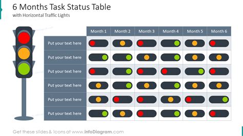 14 Project Icons Templates Images Traffic Light Project Status