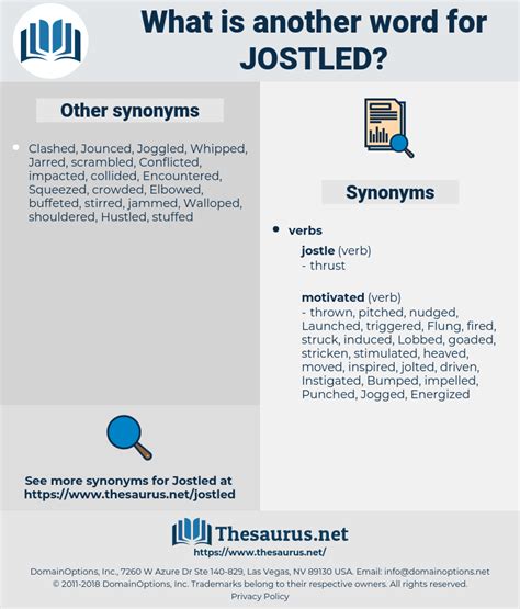 14 Synonyms of JOSTLE Merriam-Webster Thesaurus