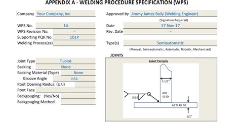 14 Welding Procedure Specification Variables WELDING ANSWERS