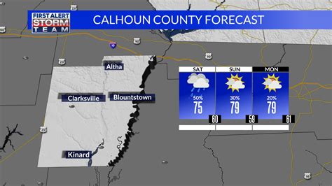 Calhoun, GA's morning weather forecast for today and the next 15 days. Includes the high, RealFeel, precipitation, sunrise & sunset times, as well as historical weather for that particular date.. 