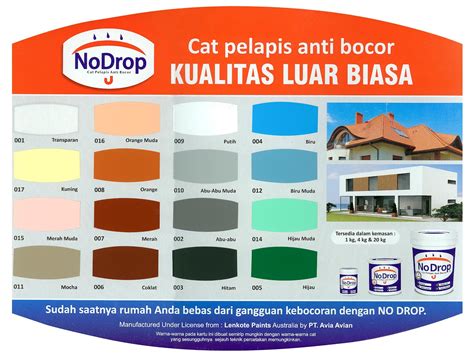 14 Populer Warna Cat No Drop Dalam Rumah Varian Warna Biru - Varian Warna Biru