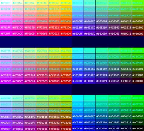 14 Terbaru Tabel Warna Kode Program Kode Warna Gradasi Warna Adalah - Gradasi Warna Adalah