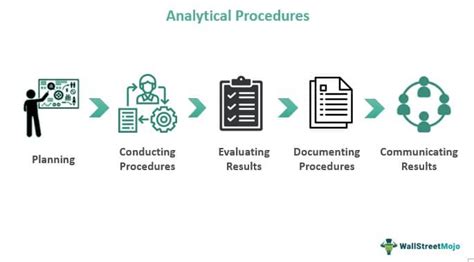 14. ANALYTICAL PROCEDURES Audit Software - User Guide