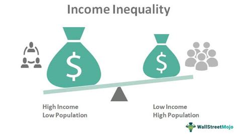 14.4 Income Inequality: Measurement and Causes – Principles of ...