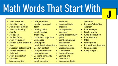 140+ Math Words that Start with J