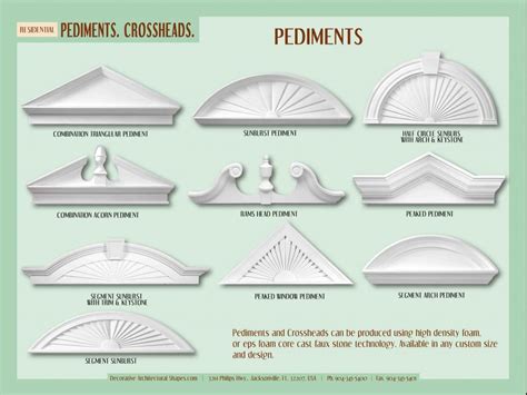 140 Pediments ideas in 2025 | pediment, cornice design ... - muktibox.com