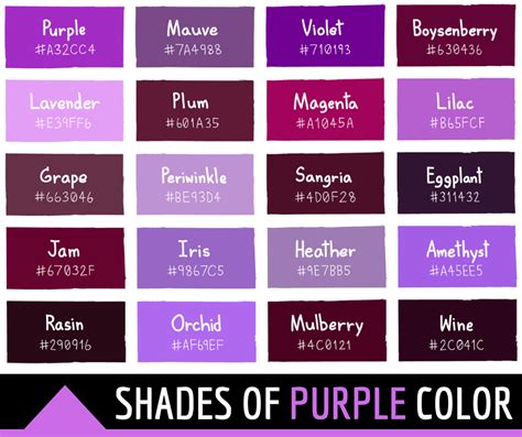 140 Shades Of Purple Color With Names Hex Warna Purple - Warna Purple