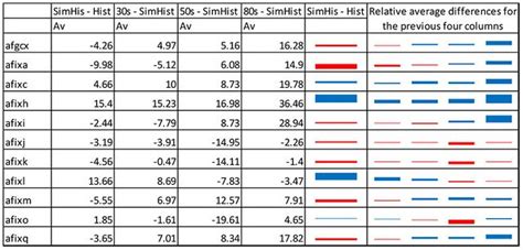 14018 Halı ve Koltuk Yıkama