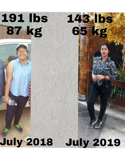 143kg To Lbs