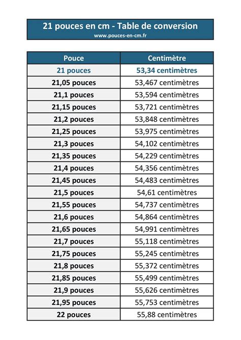 Image related to 145-cm-en-pouces-convert