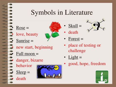 Read 145 Recognizing Literary Symbols Answers Full Online 