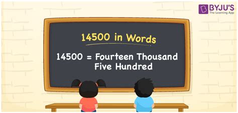 14500 In Words
