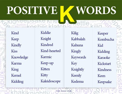 147 Positive Words Starting With K Which Help Short Words With K - Short Words With K