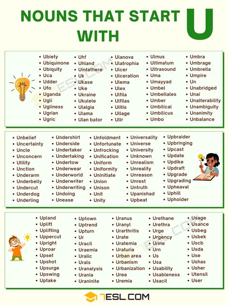 148 Nouns That Start With U Huge List Objects That Begin With U - Objects That Begin With U