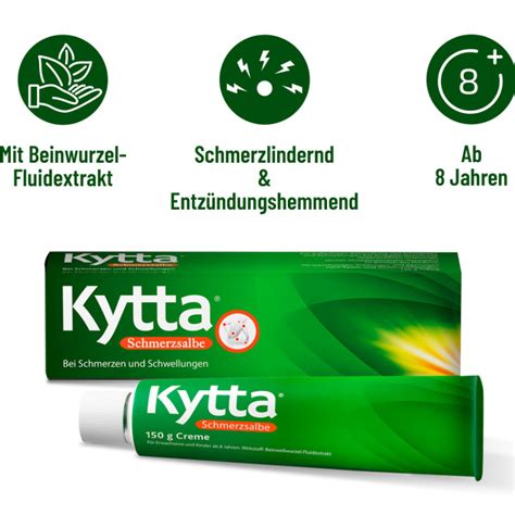 15% Kytta Salbe Gutschein & Gutscheincode im April 2024