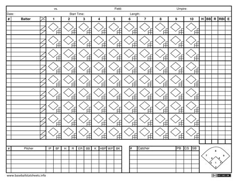 15+ Baseball Scorebook Template Sample Templates