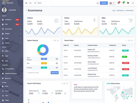15+ Best React Admin Templates 2023 aThemes