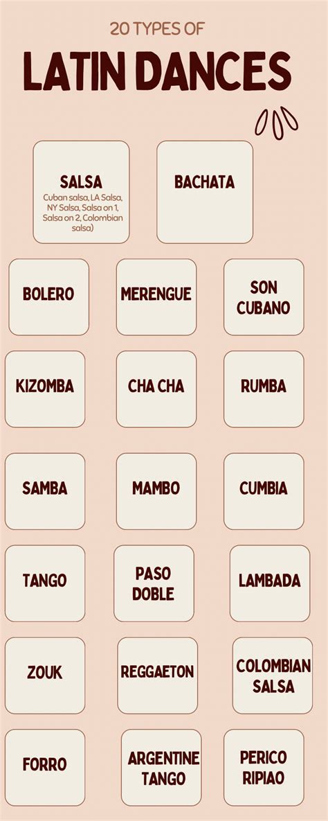 15+ List of Latin Dances - Popular Styles & Character - muktibox.com