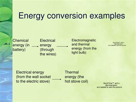 15 2 Energy Conversion Name Rockwood School District