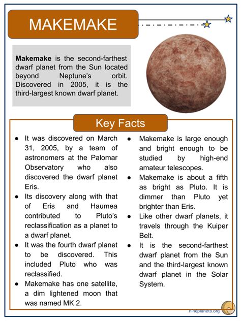 15 Awesome Makemake Facts for Kids - Odyssey Magazine - wintechmobiles.com