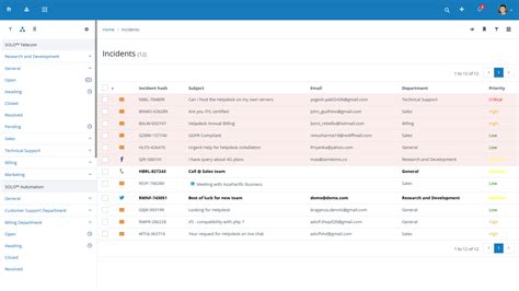 15 Best Free Help Desk Ticketing Software For 2021