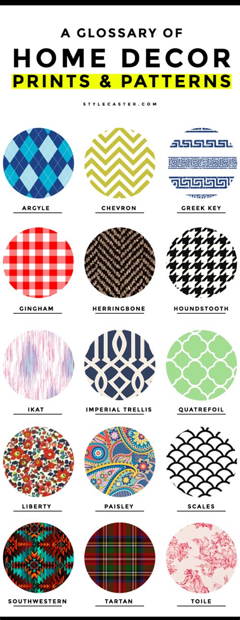 15 Common Home Decor Prints and Patterns A Glossary of Terms From