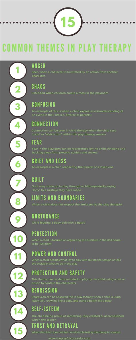 15 Common Themes in Play Therapy - Pinterest