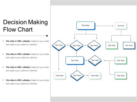 15 Decision Making Flowchart Robhosking Diagram