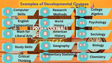 15 Examples of Developmental Courses for Students