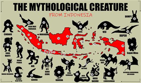 15 Hewan Mitos Berasa Dari Indonesia | KASKUS - muktibox.com
