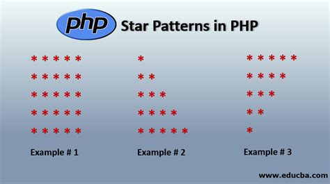 15 Star Pattern in PHP (Full Code) - tutorialstonight