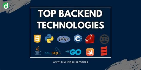 15 Top Backend Technologies to Learn in 2024