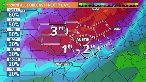 Plan you week with the help of our 10-day weather forecasts and weekend weather predictions for Austin, Texas . ... the morning then mostly sunny with a slight chance of showers in the afternoon. Highs in the mid 90s. East winds 10 …. 