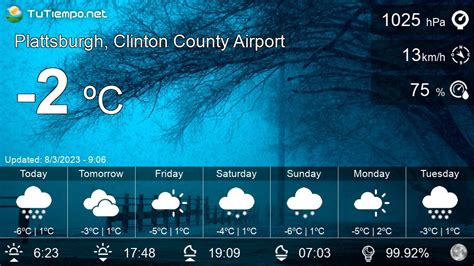 Plattsburgh, NY 10-Day Weather Forecast star_ratehome. 33 ... Apr 15. Waxing Half First Qtr. Apr 23. Full Moon. May 1. Waning Half Last Qtr. Nearby Weather Stations. Our Apps; About Us;. 