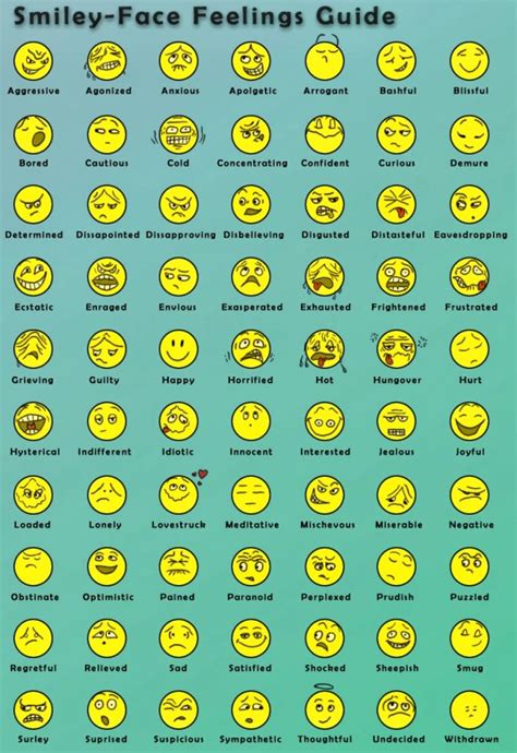 15 Feelings Charts Printables For Adults 2023 Live Smiley Face Chart Of Emotions - Smiley Face Chart Of Emotions