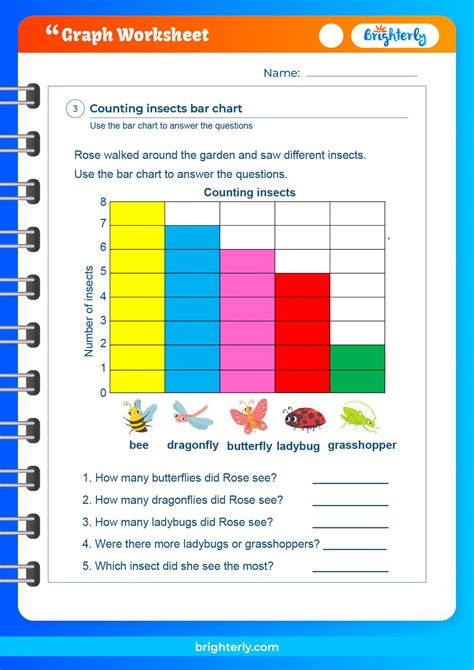 15 Free Printable Picture Graph Worksheets 2nd Grade Graphing Printable Worksheet 5th Grade - Graphing Printable Worksheet 5th Grade