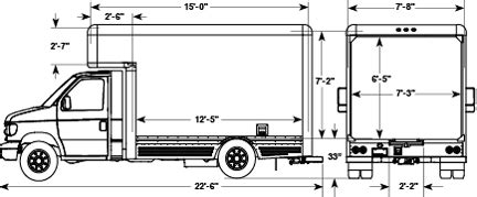 15 ft uhaul dimensions. Things To Know About 15 ft uhaul dimensions. 
