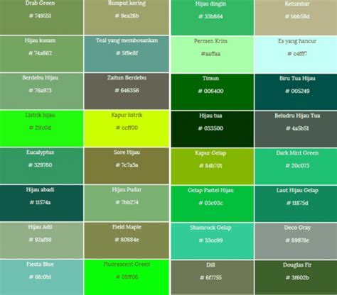15 Jenis Warna Hijau Dan Kodenya Desain Grafis Warna Warna Biru Dan Namanya - Warna Warna Biru Dan Namanya