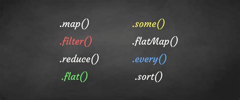 15 mustknow JavaScript Array methods in 2020 Javascript methods