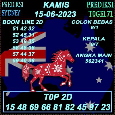 15 november 2023 hari apa. Main togel sydney hari.