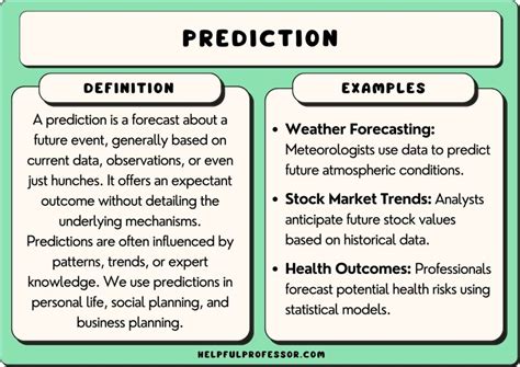 15 Prediction Examples 2024 Helpful Professor Writing A Prediction - Writing A Prediction